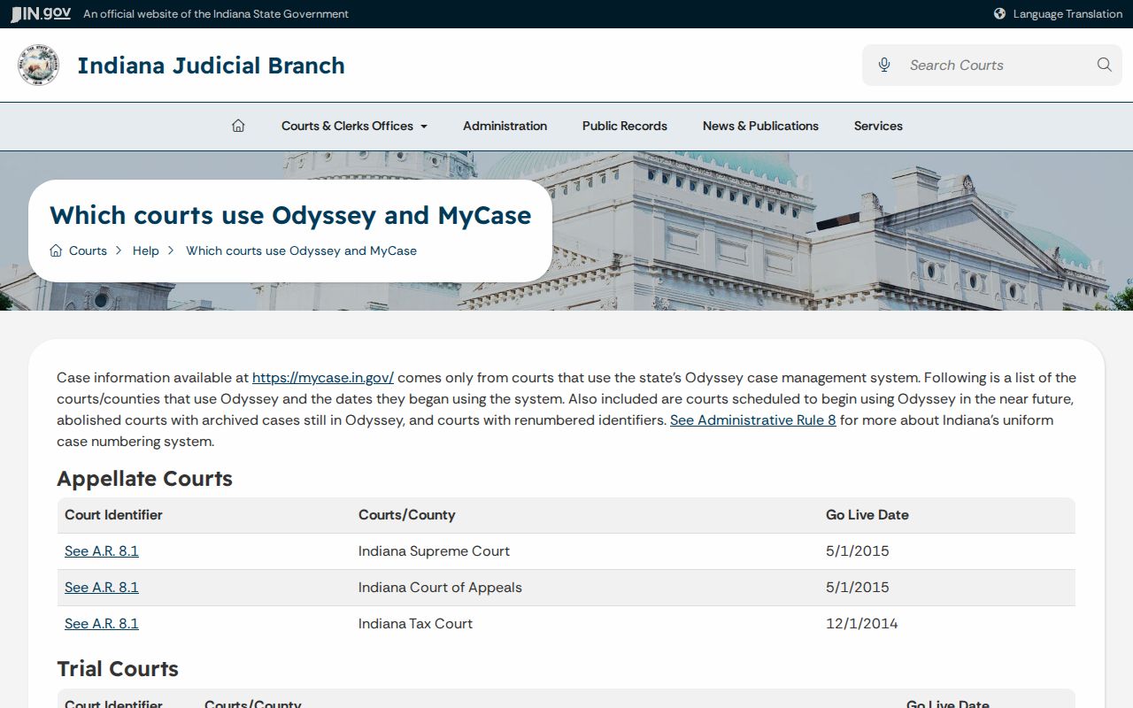 Indiana Odyssey list of Madison County court codes